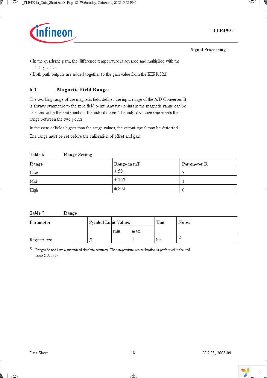 TLE4997E2 Page 18