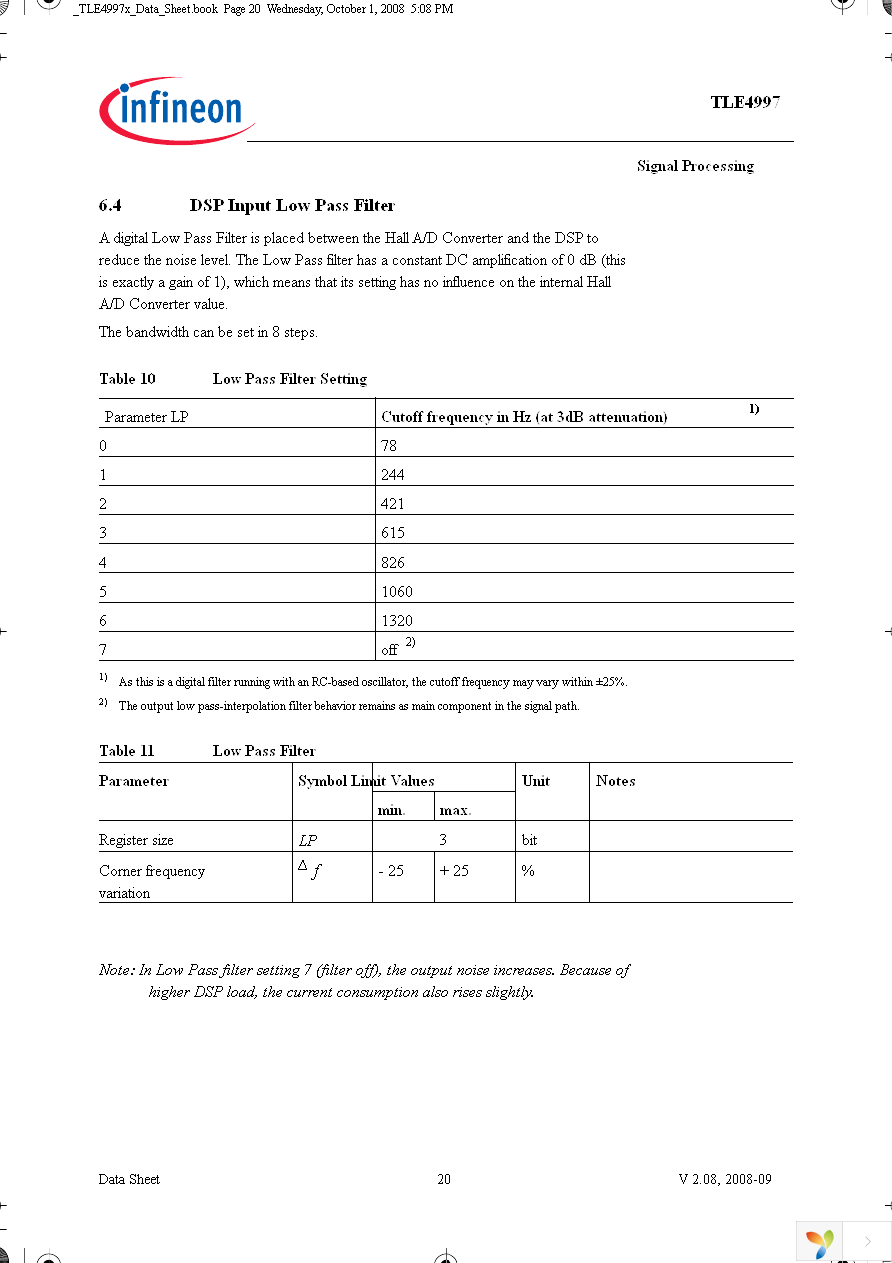 TLE4997E2 Page 20