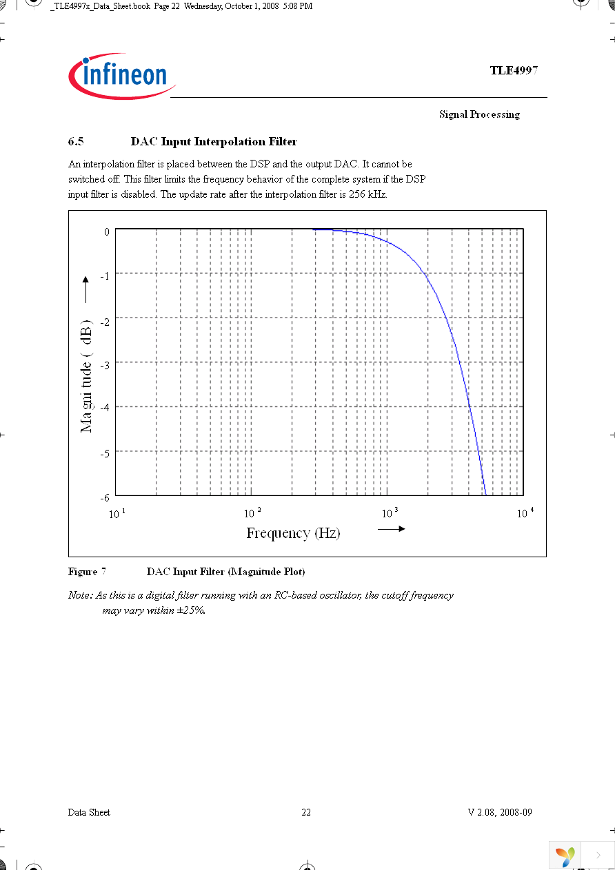 TLE4997E2 Page 22