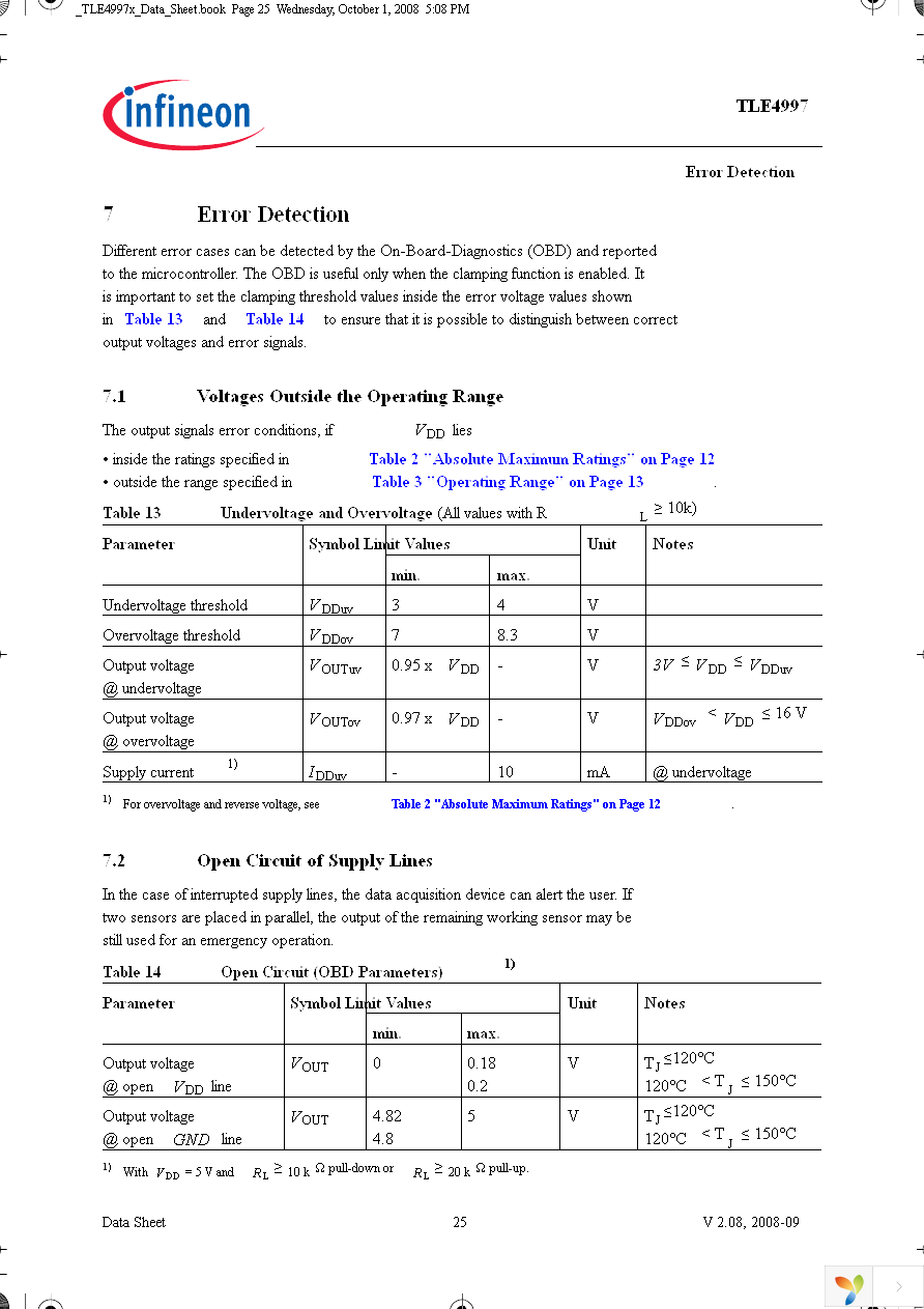 TLE4997E2 Page 25