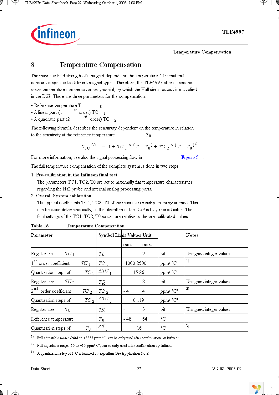 TLE4997E2 Page 27