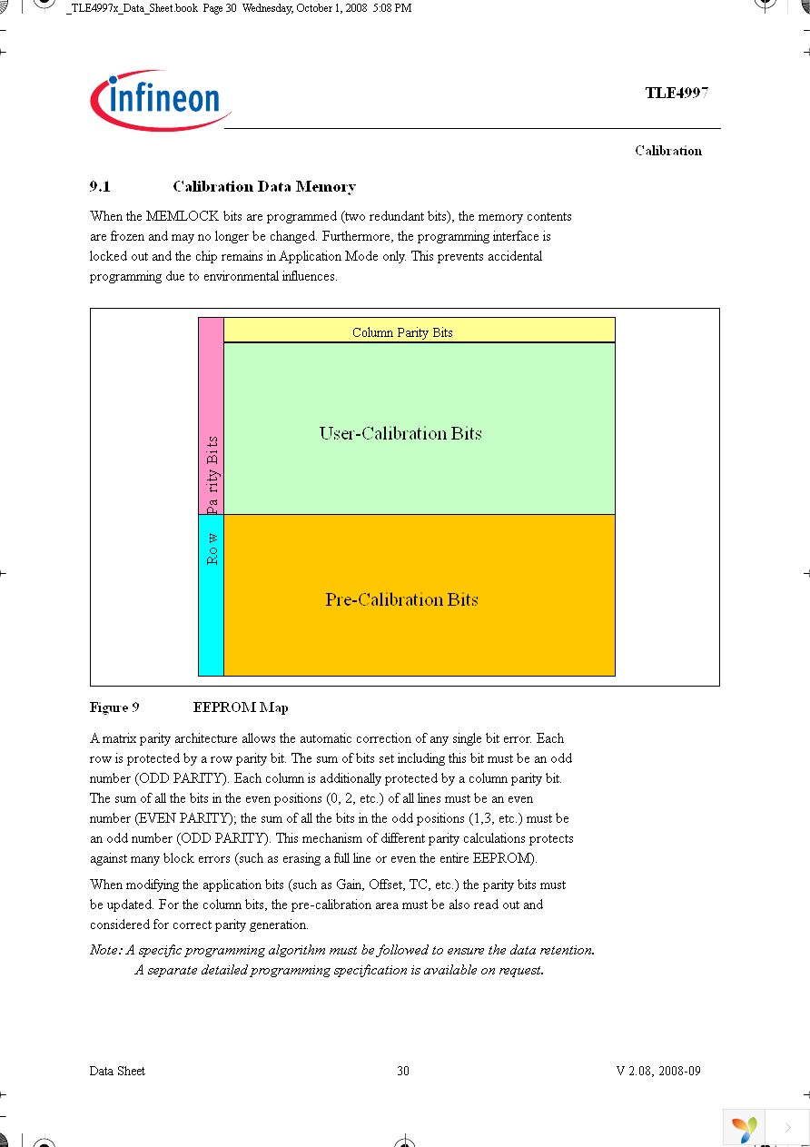 TLE4997E2 Page 30