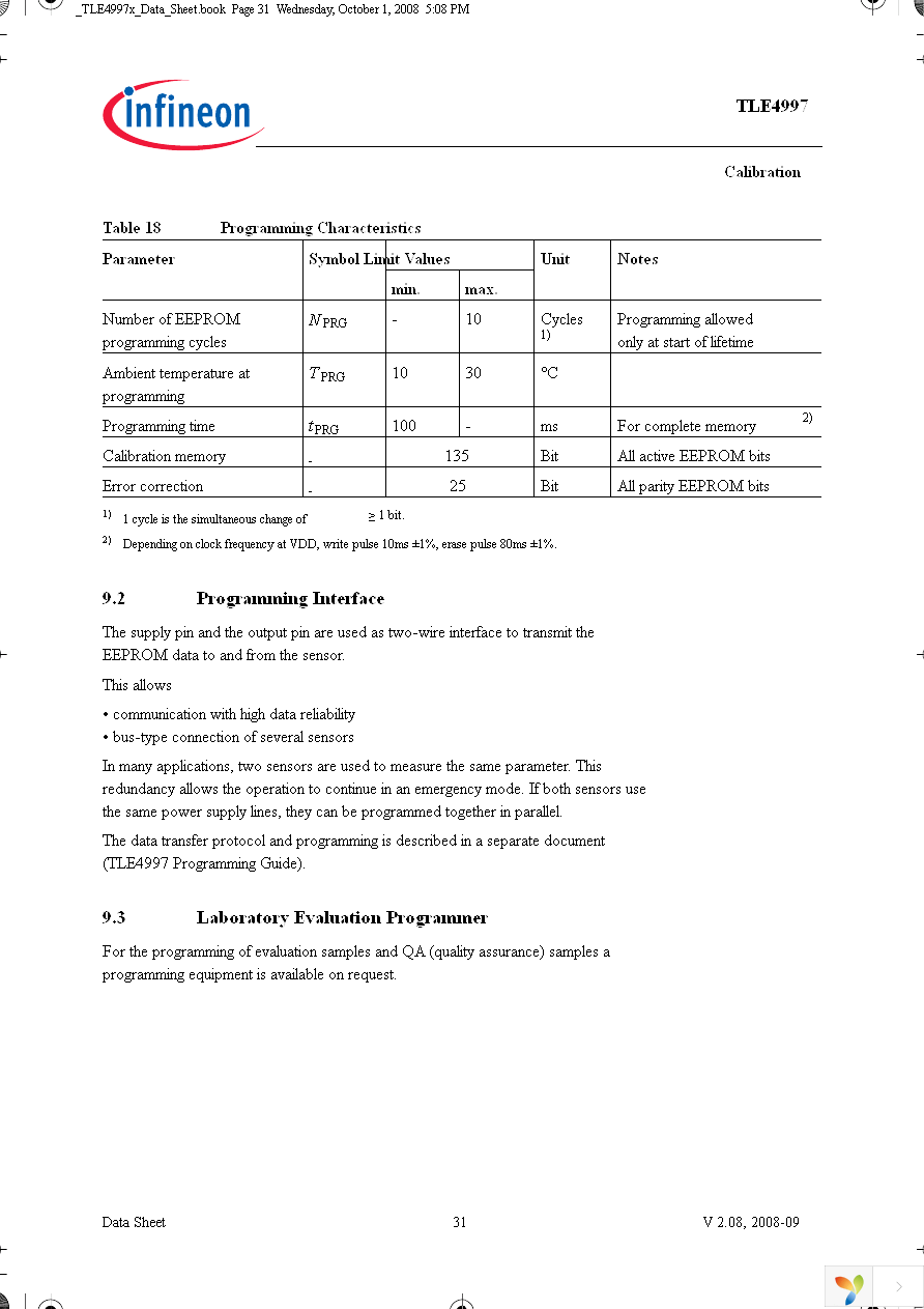 TLE4997E2 Page 31