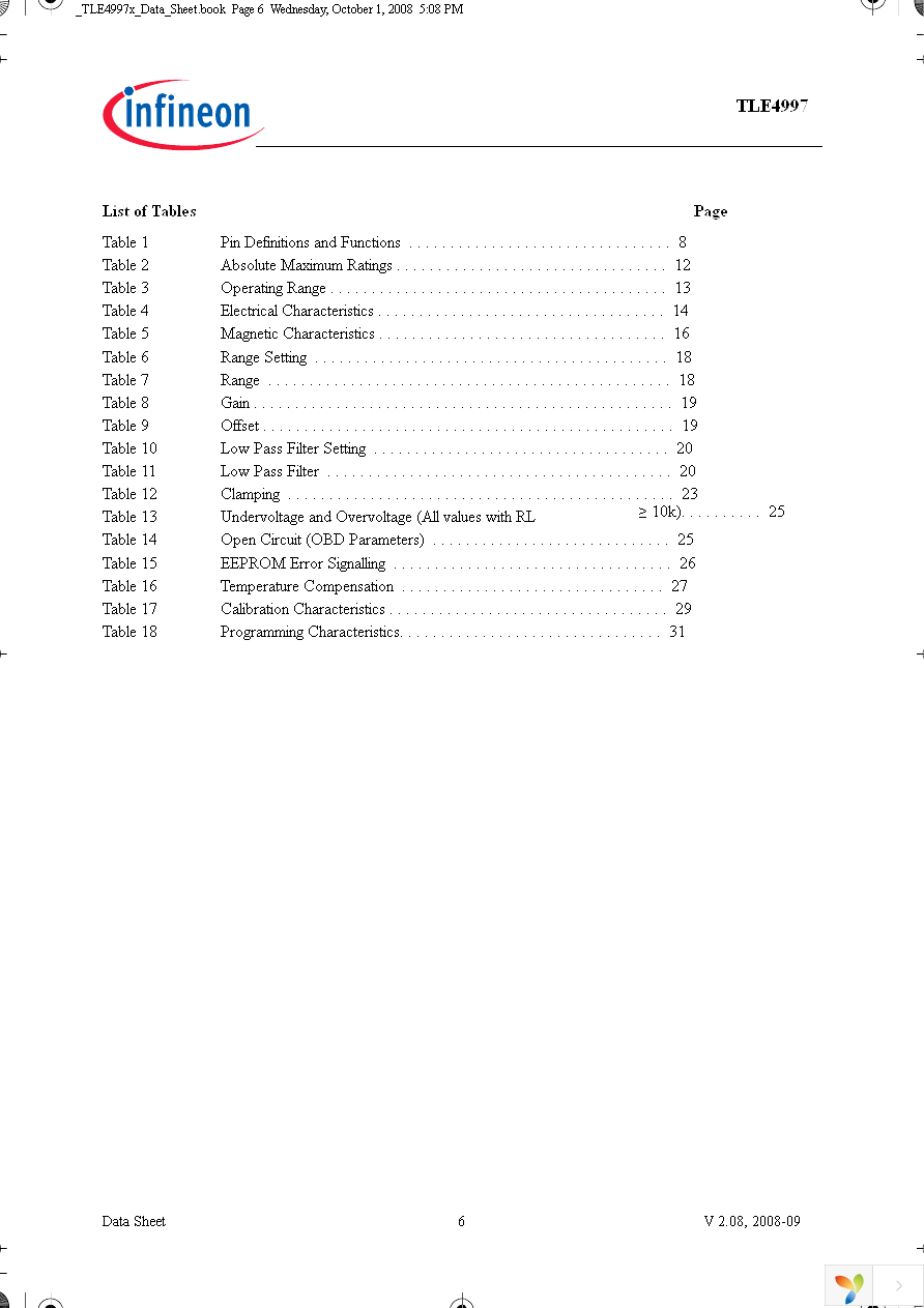 TLE4997E2 Page 6