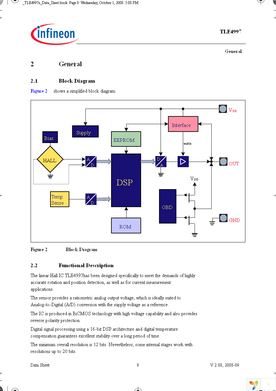 TLE4997E2 Page 9