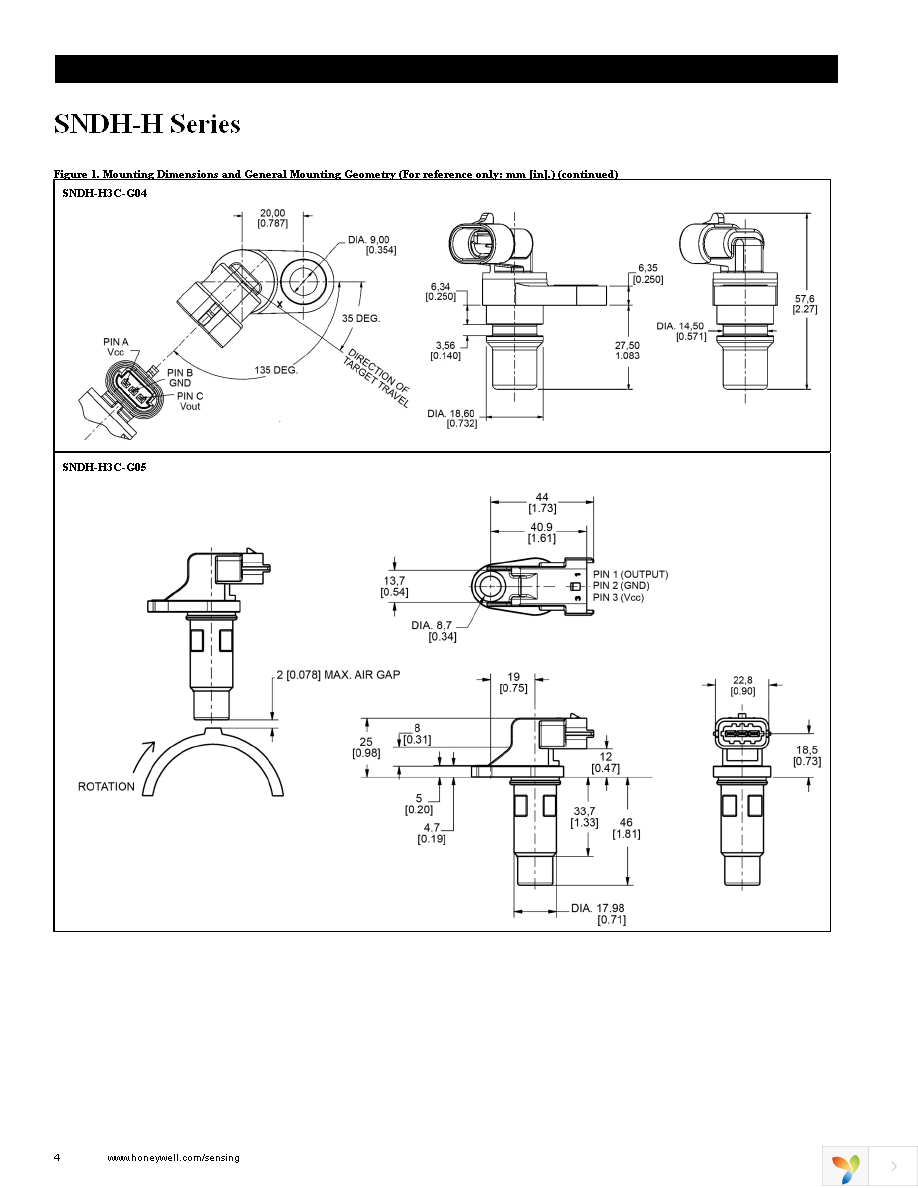 SNDH-H3L-G03 Page 4