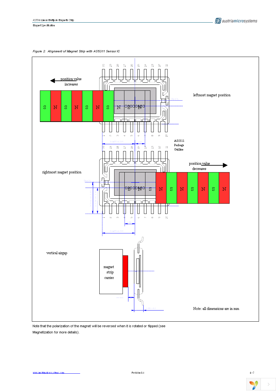 AS5311-ATSU Page 4