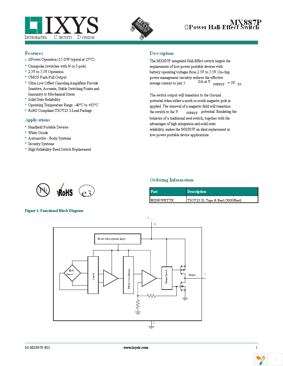 MX887PHTTR Page 1