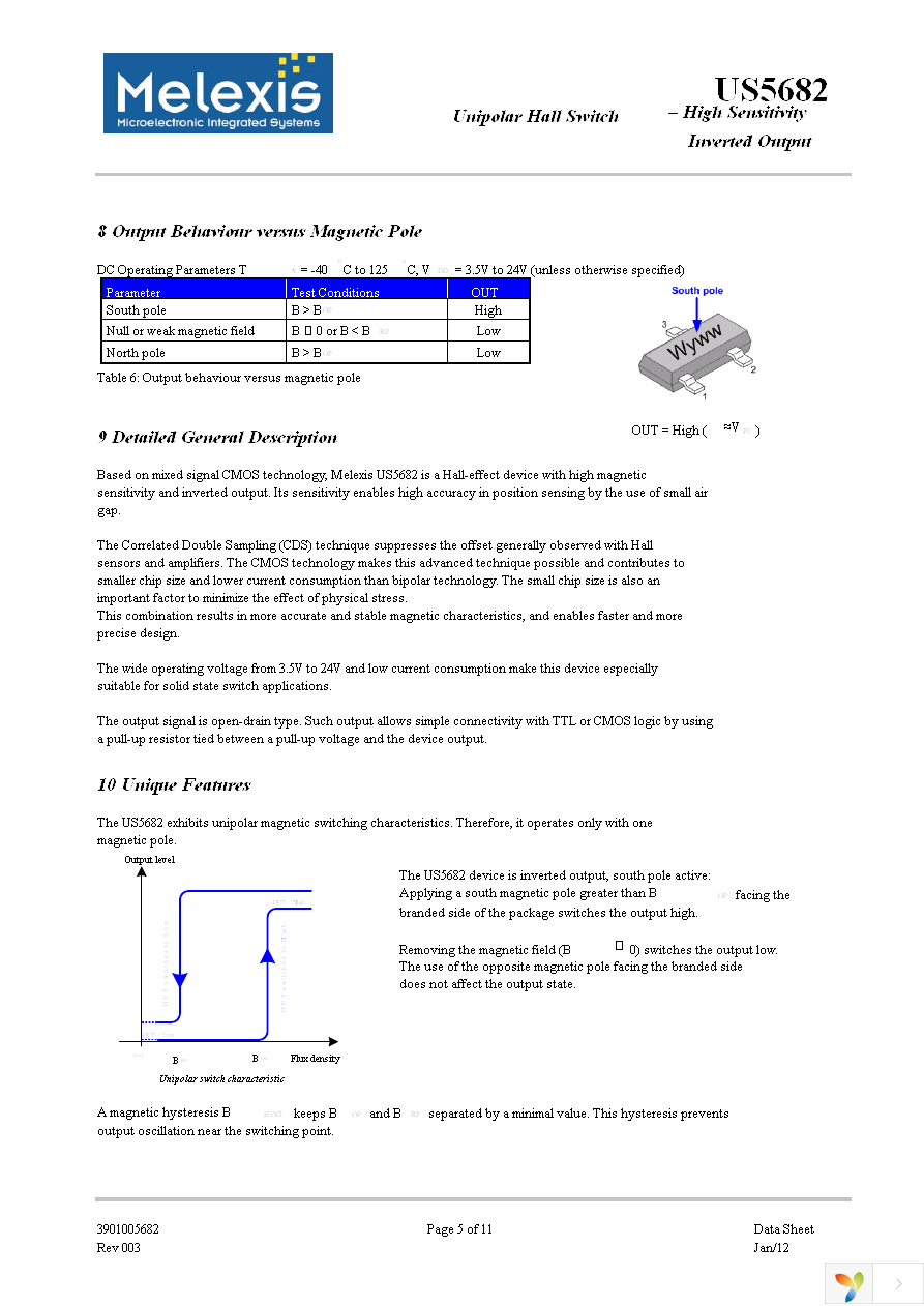 US5682ESE-AAA-000-RE Page 5