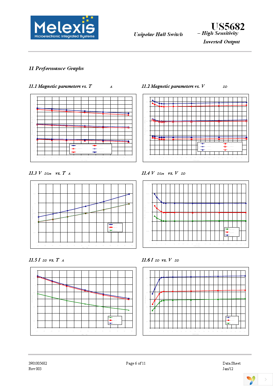 US5682ESE-AAA-000-RE Page 6