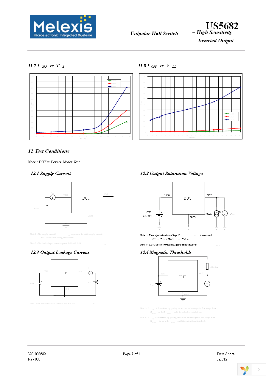 US5682ESE-AAA-000-RE Page 7