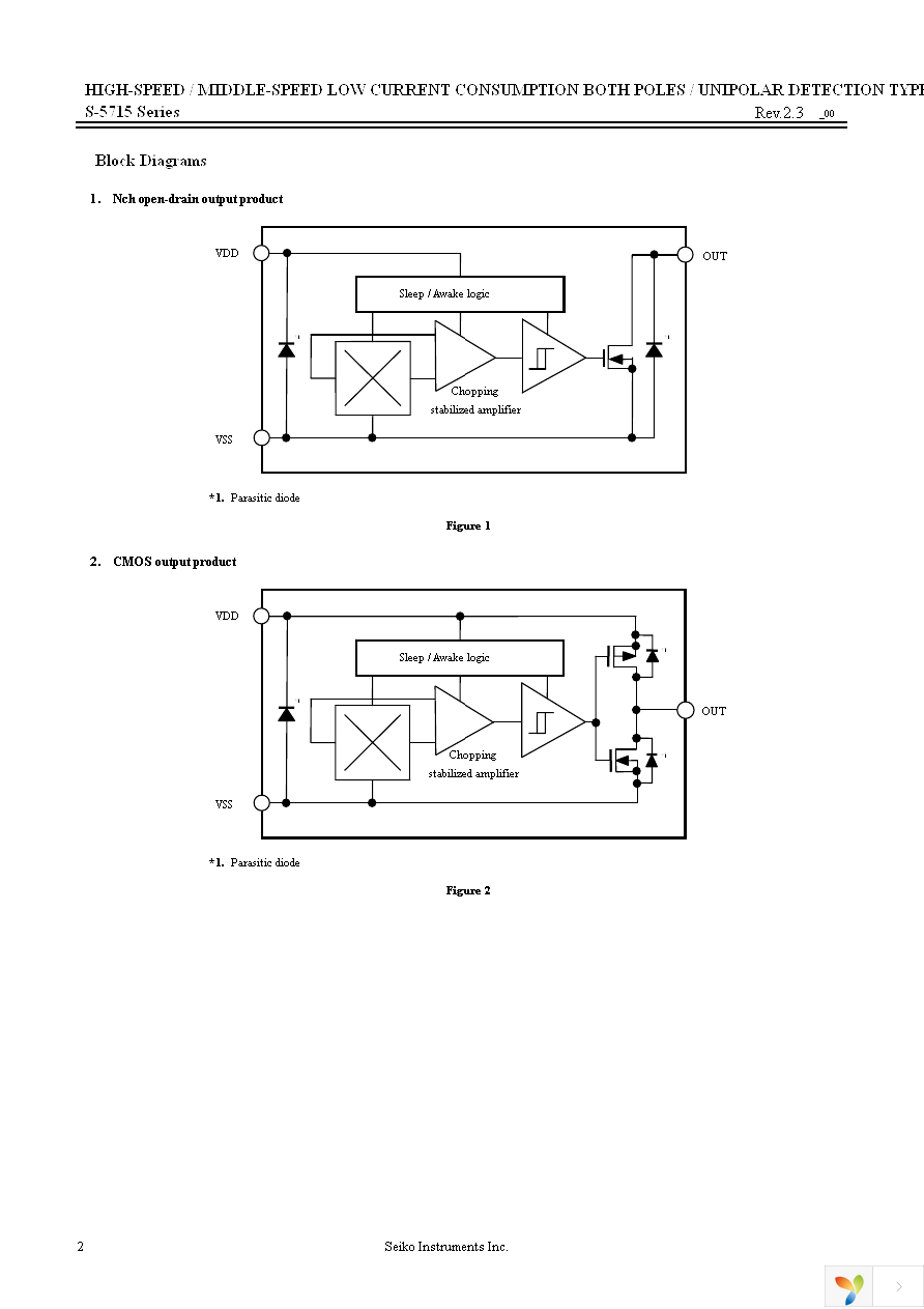 S-5715CNNL1-I4T1U Page 2