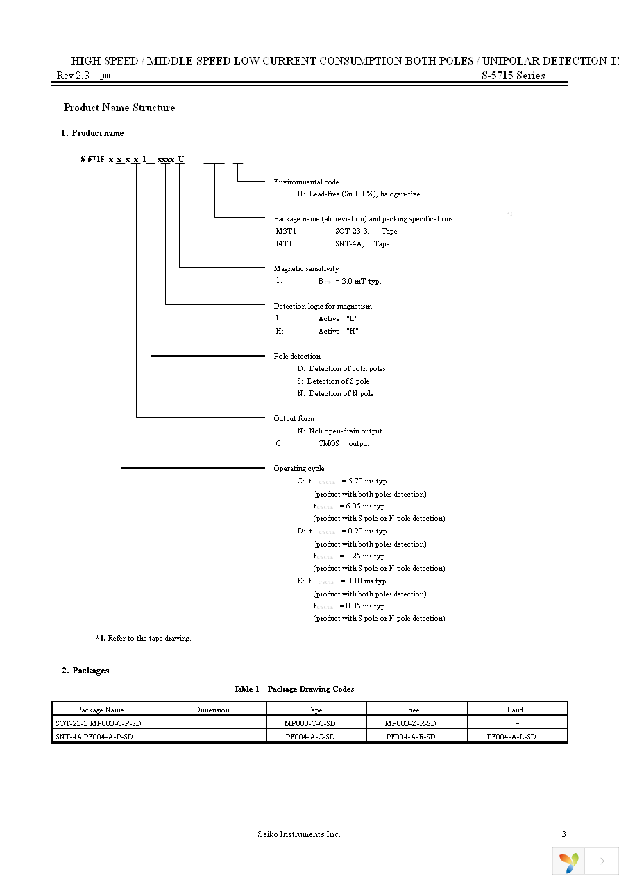 S-5715CNNL1-I4T1U Page 3