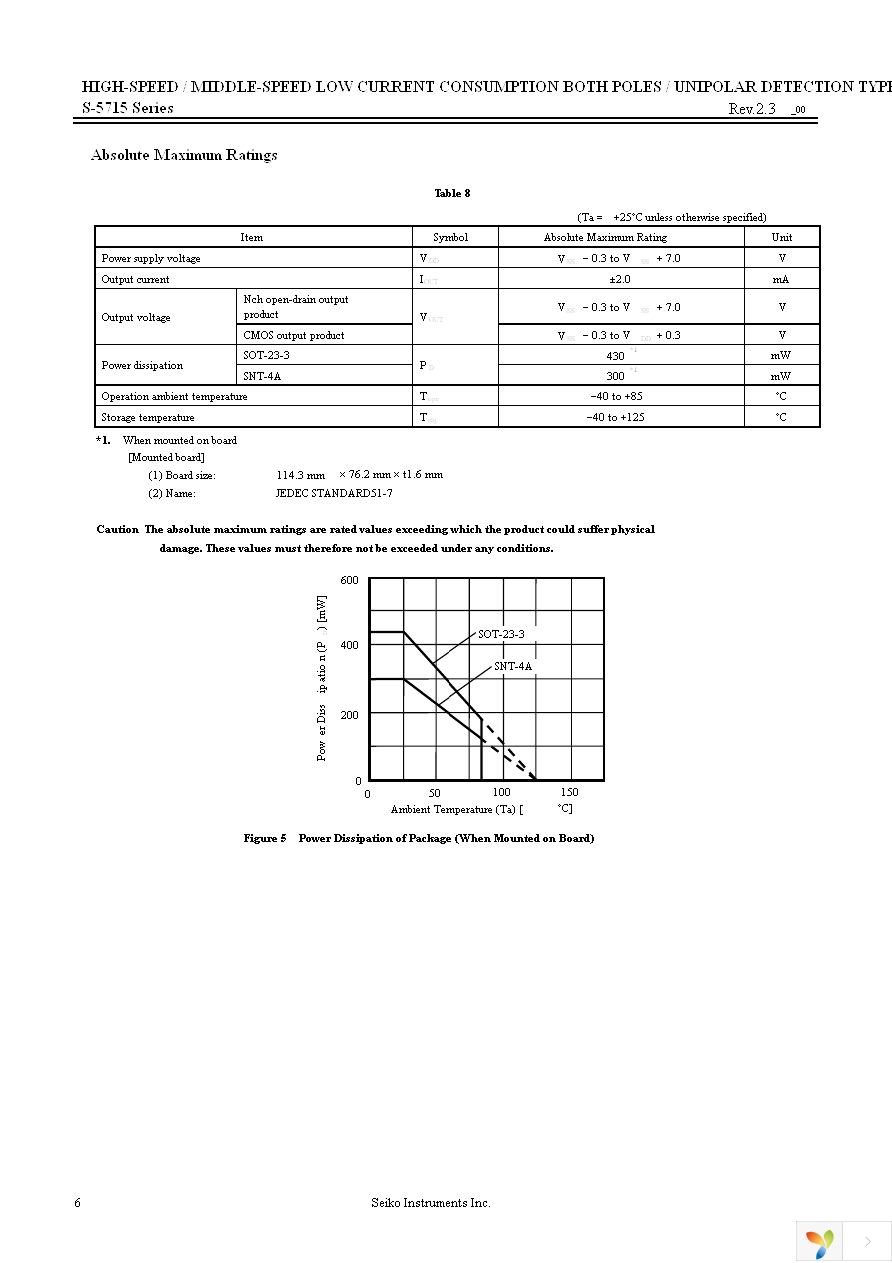 S-5715CNNL1-I4T1U Page 6