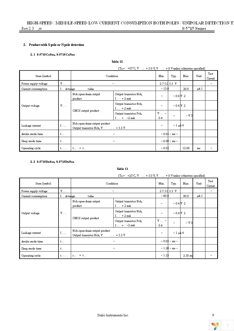 S-5715CNNL1-I4T1U Page 9