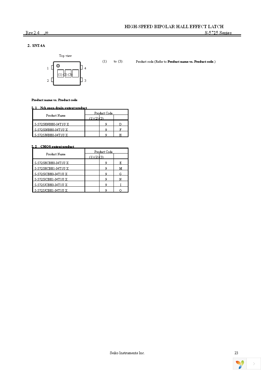 S-5725HNBH0-I4T1U Page 23