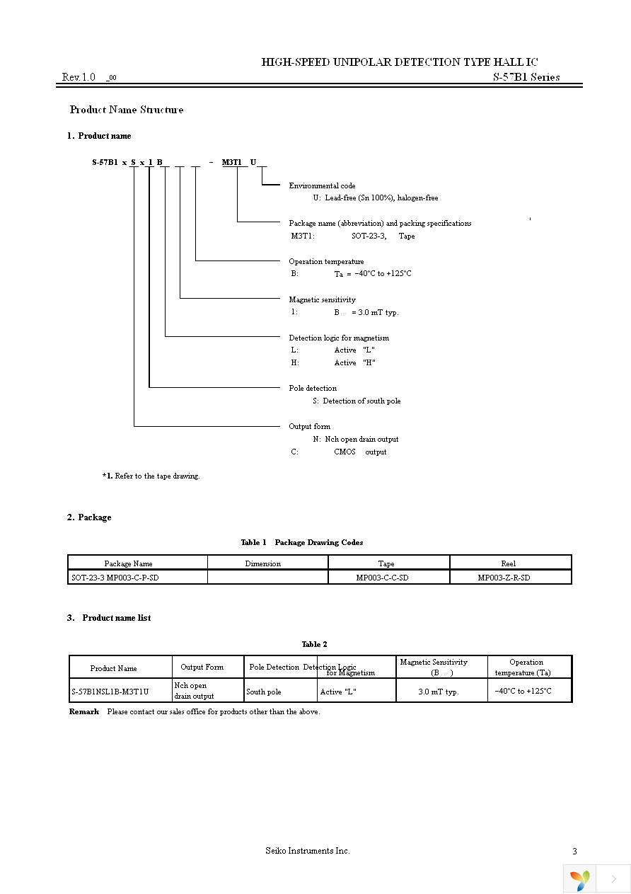 S-57B1NSL1B-M3T1U Page 3