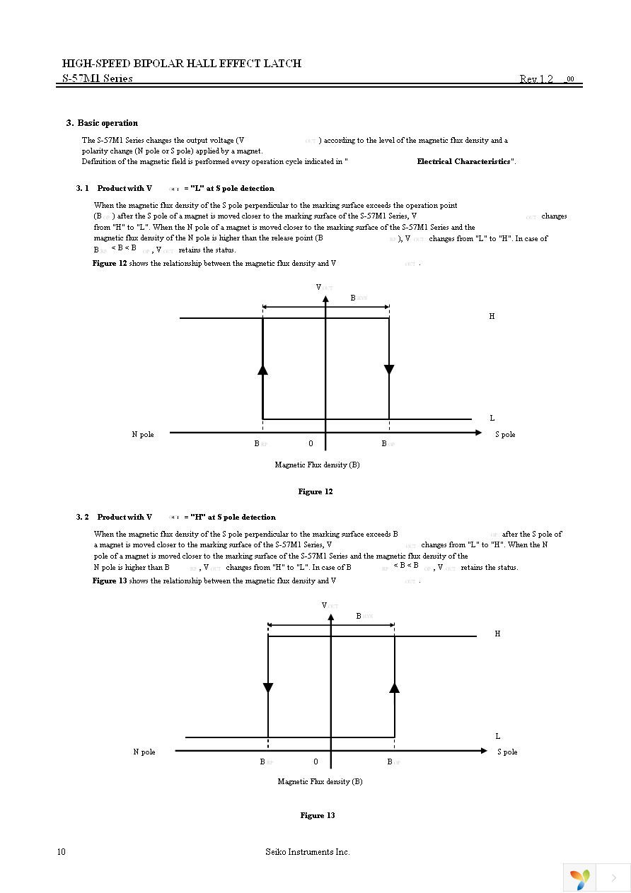 S-57M1CBH1B-M3T1U Page 10