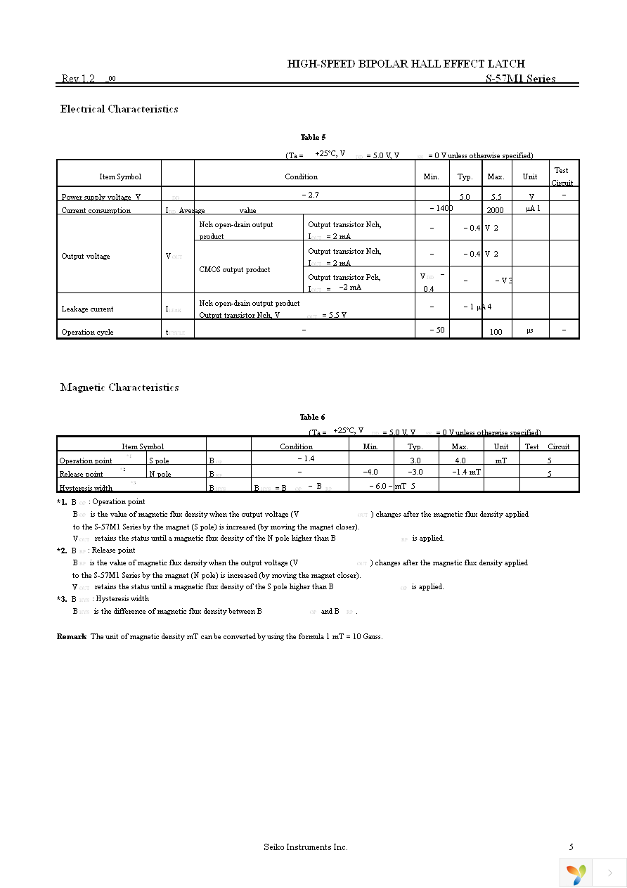 S-57M1CBH1B-M3T1U Page 5