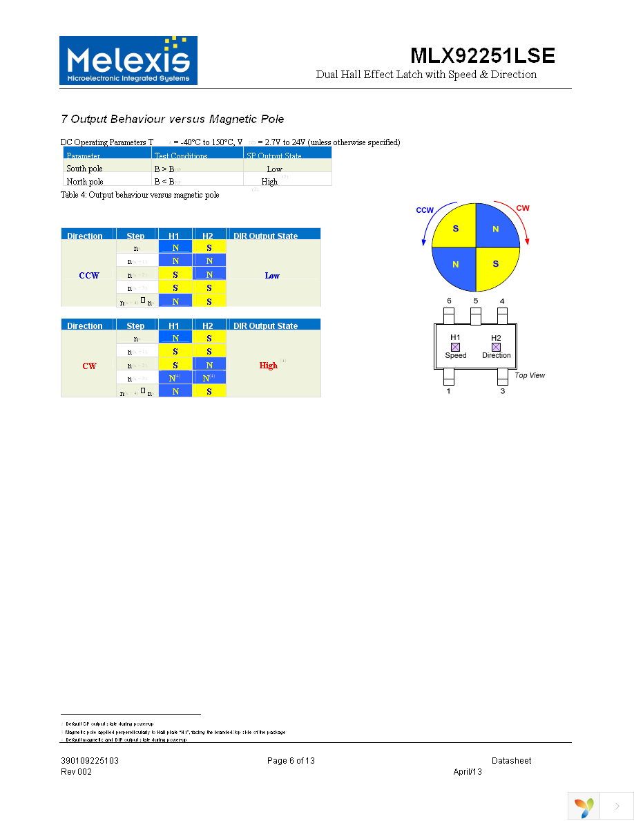 MLX92251LSE-AAA-000-RE Page 6
