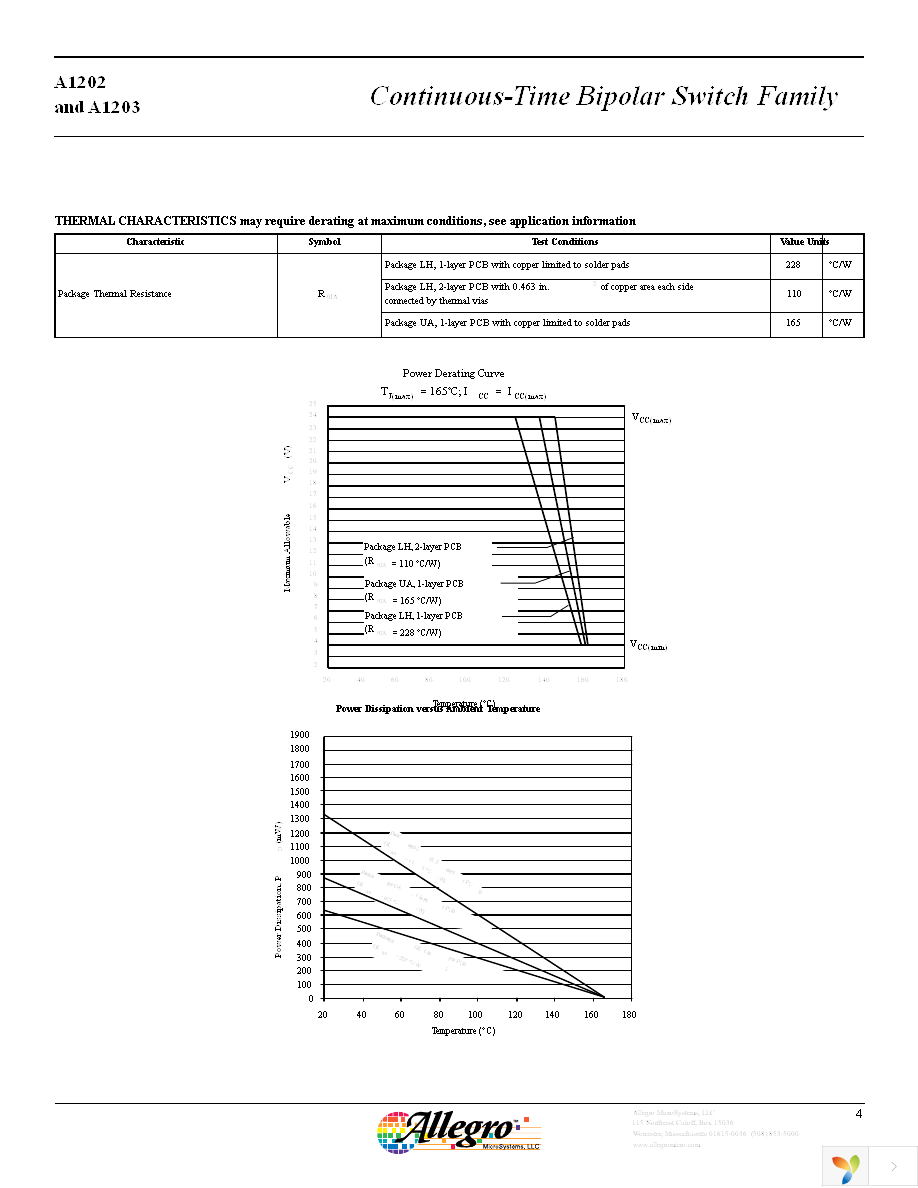 A1203LLHLX-T Page 4