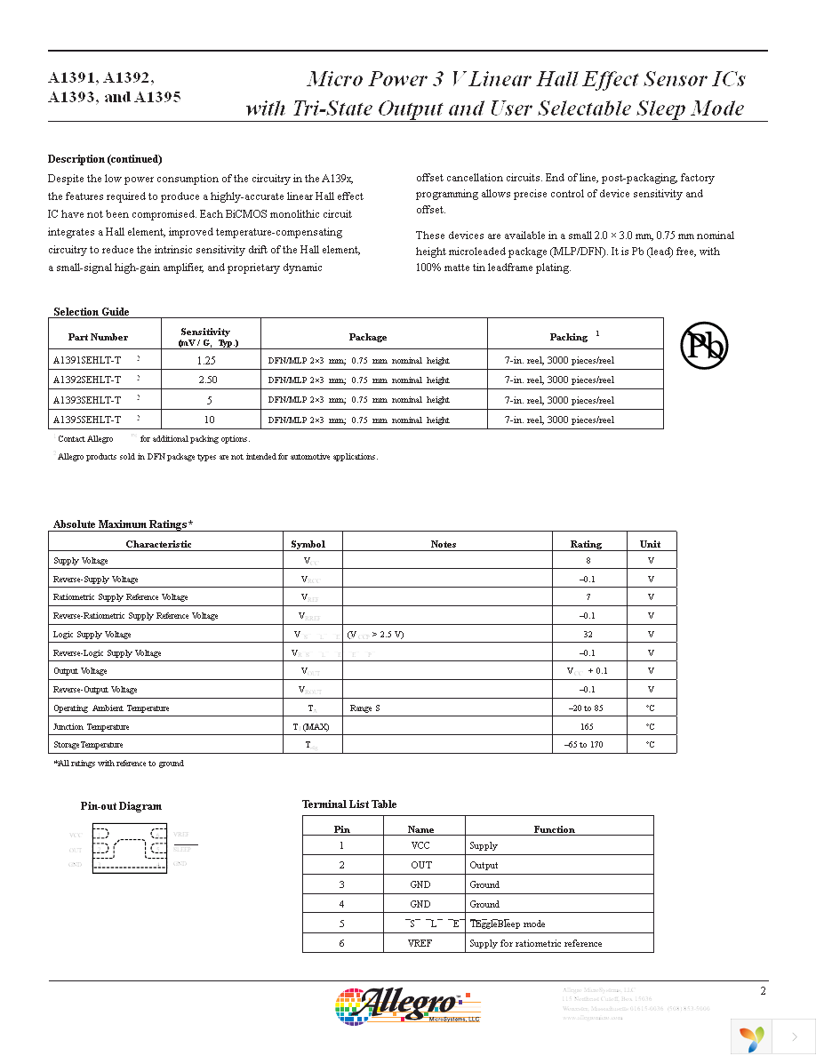 A1392SEHLX-T Page 2