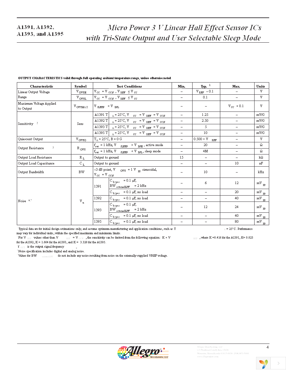 A1392SEHLX-T Page 4