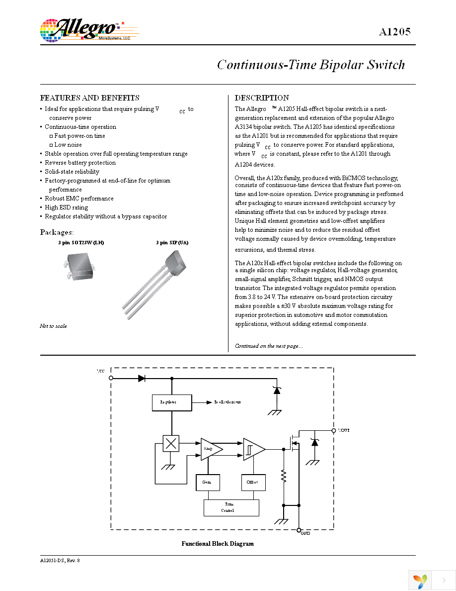 A1205LLHLX-T Page 1