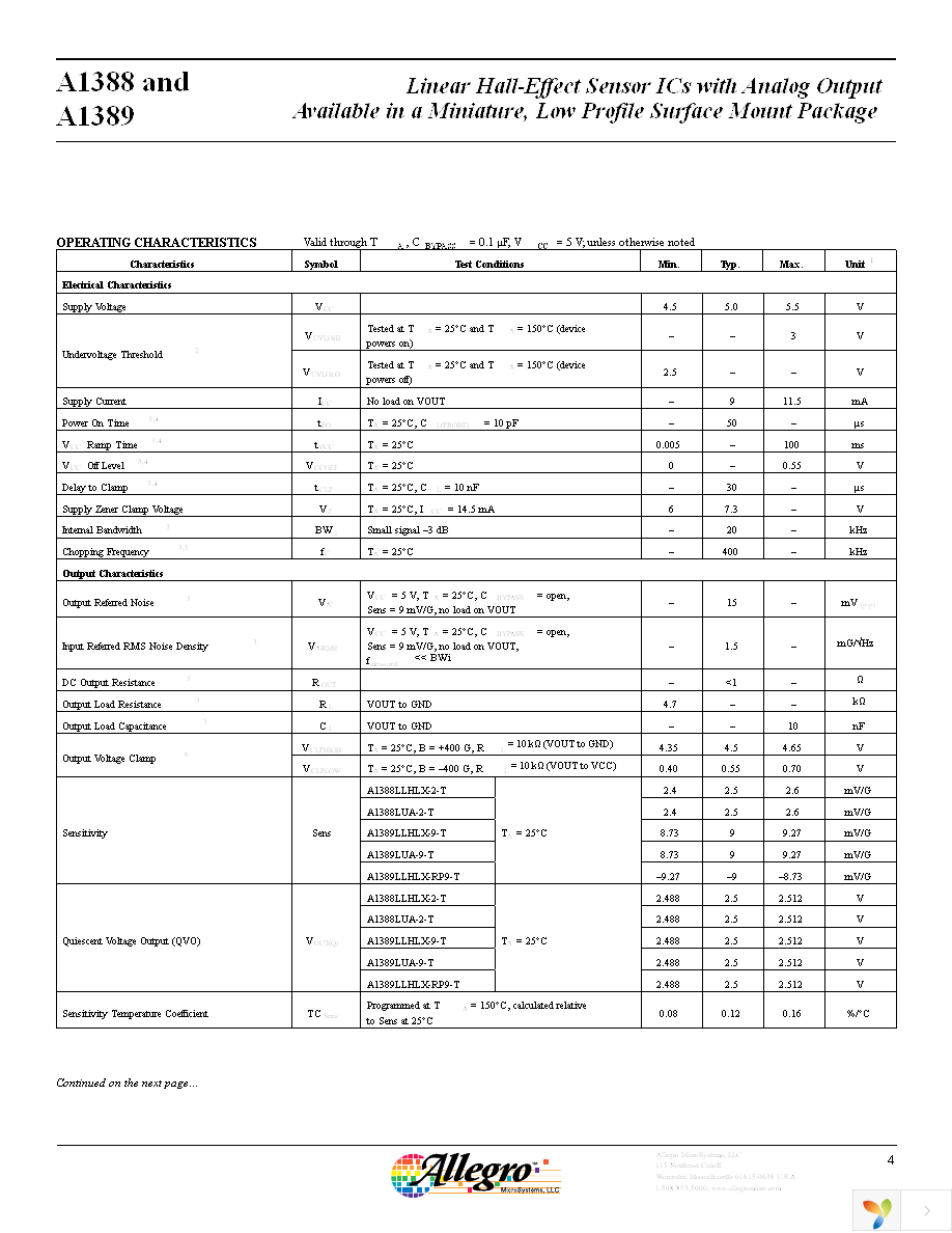 A1389LUATN-9-T Page 4