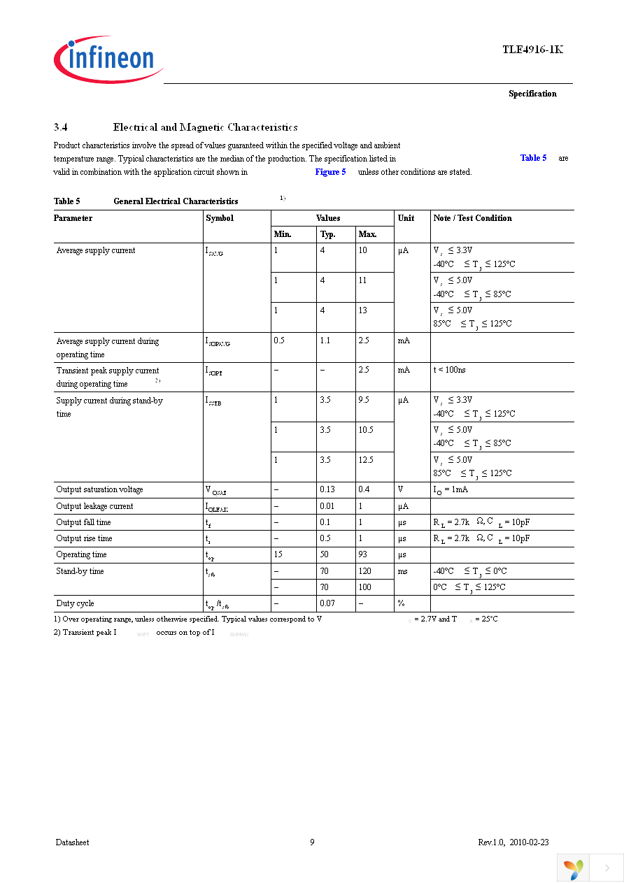 TLE4916-1K Page 11