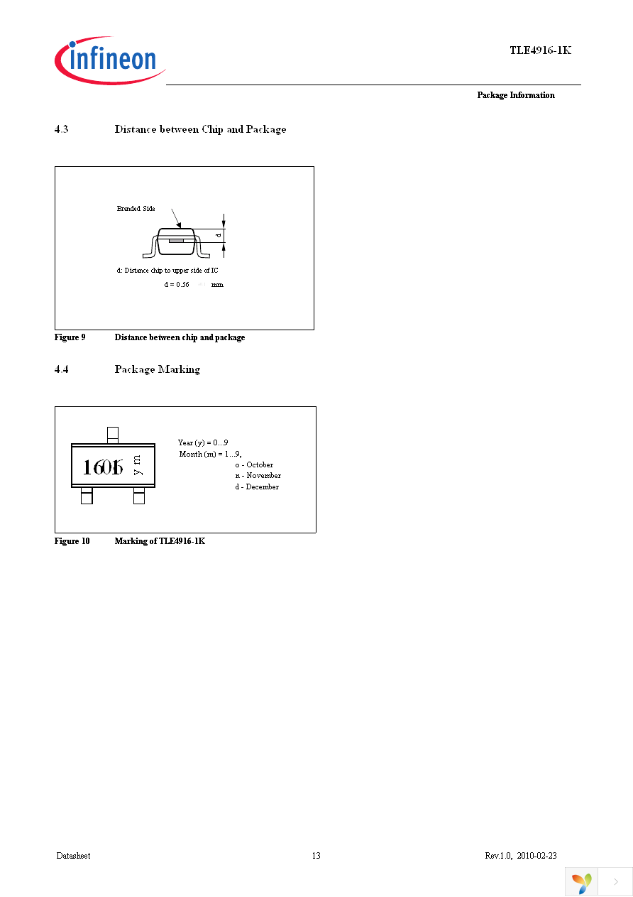 TLE4916-1K Page 15