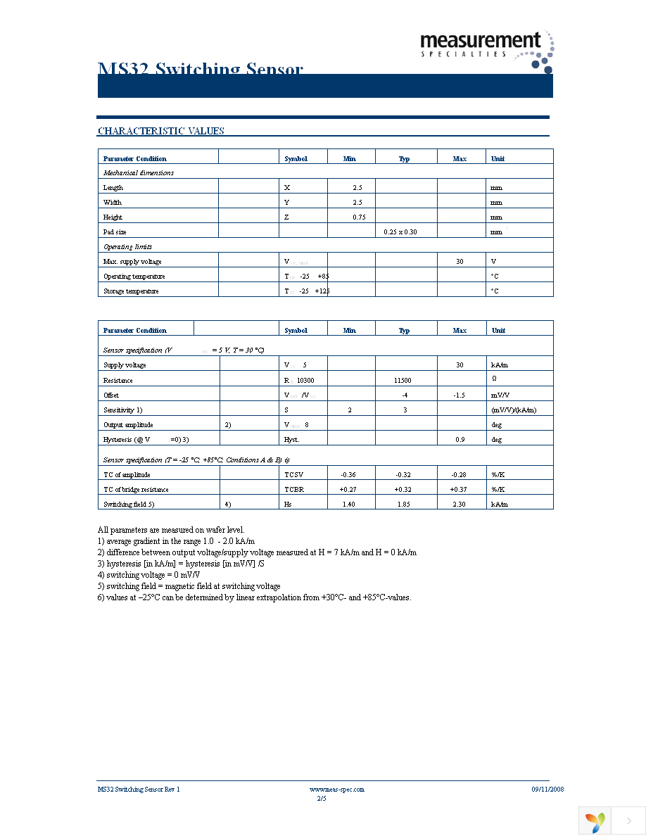 G-MRCO-017 Page 2