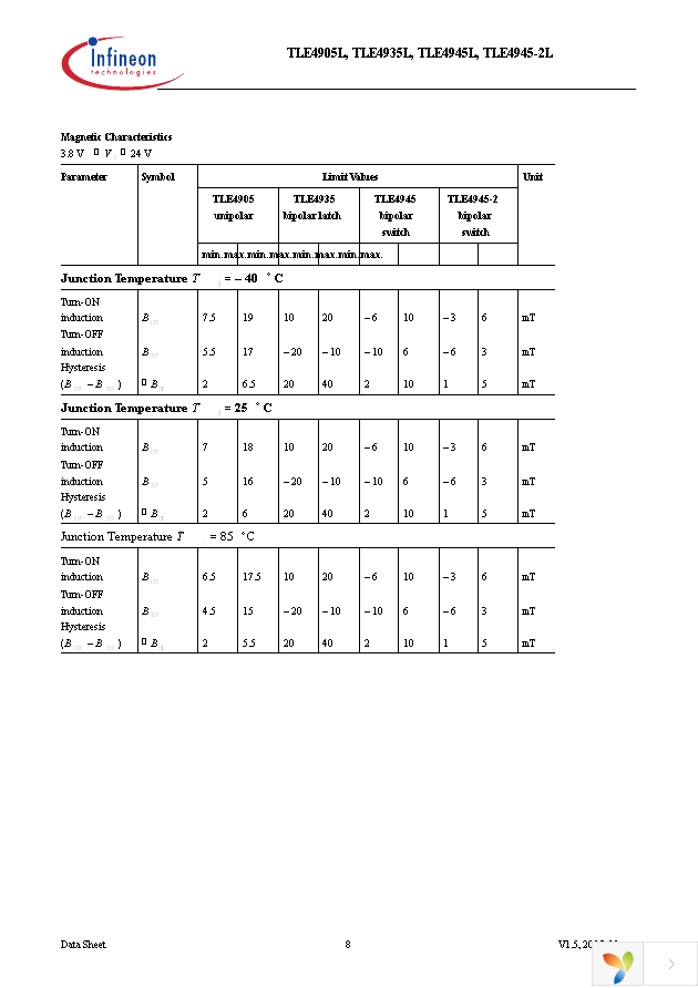 TLE4905L Page 10