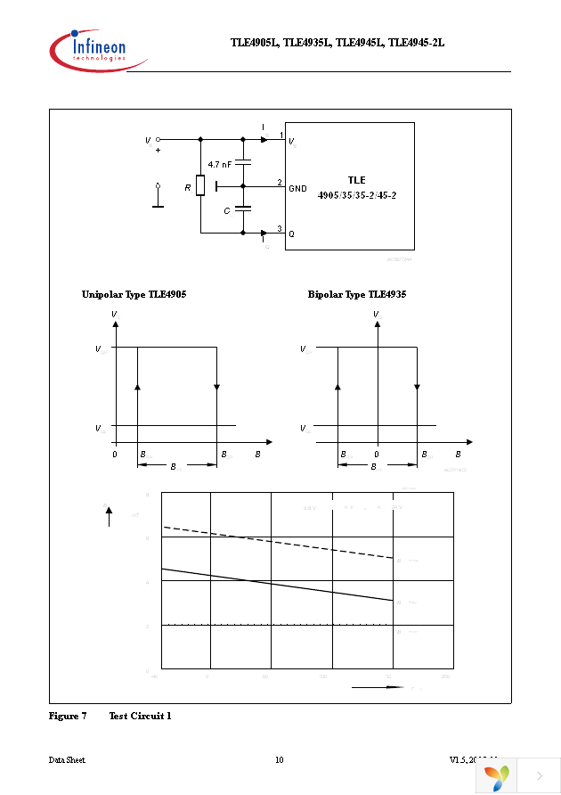 TLE4905L Page 12