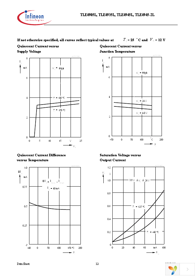 TLE4905L Page 14