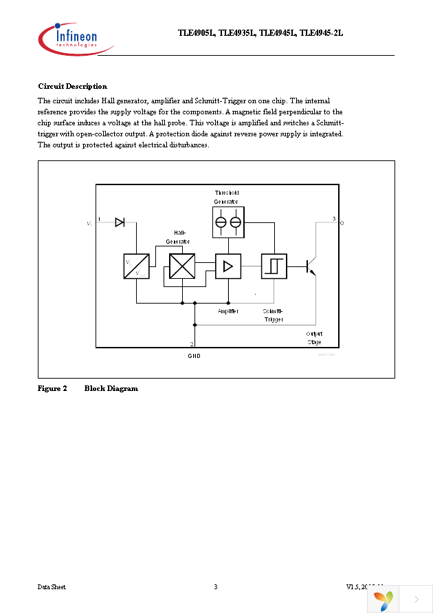 TLE4905L Page 5