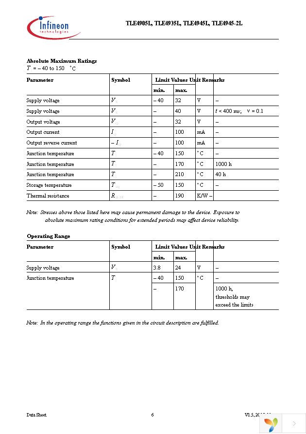 TLE4905L Page 8