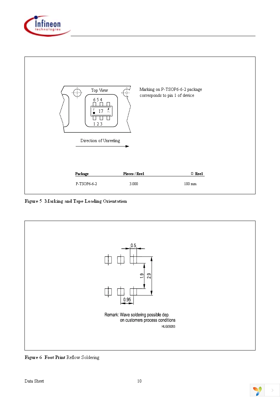 TLE4917 Page 10