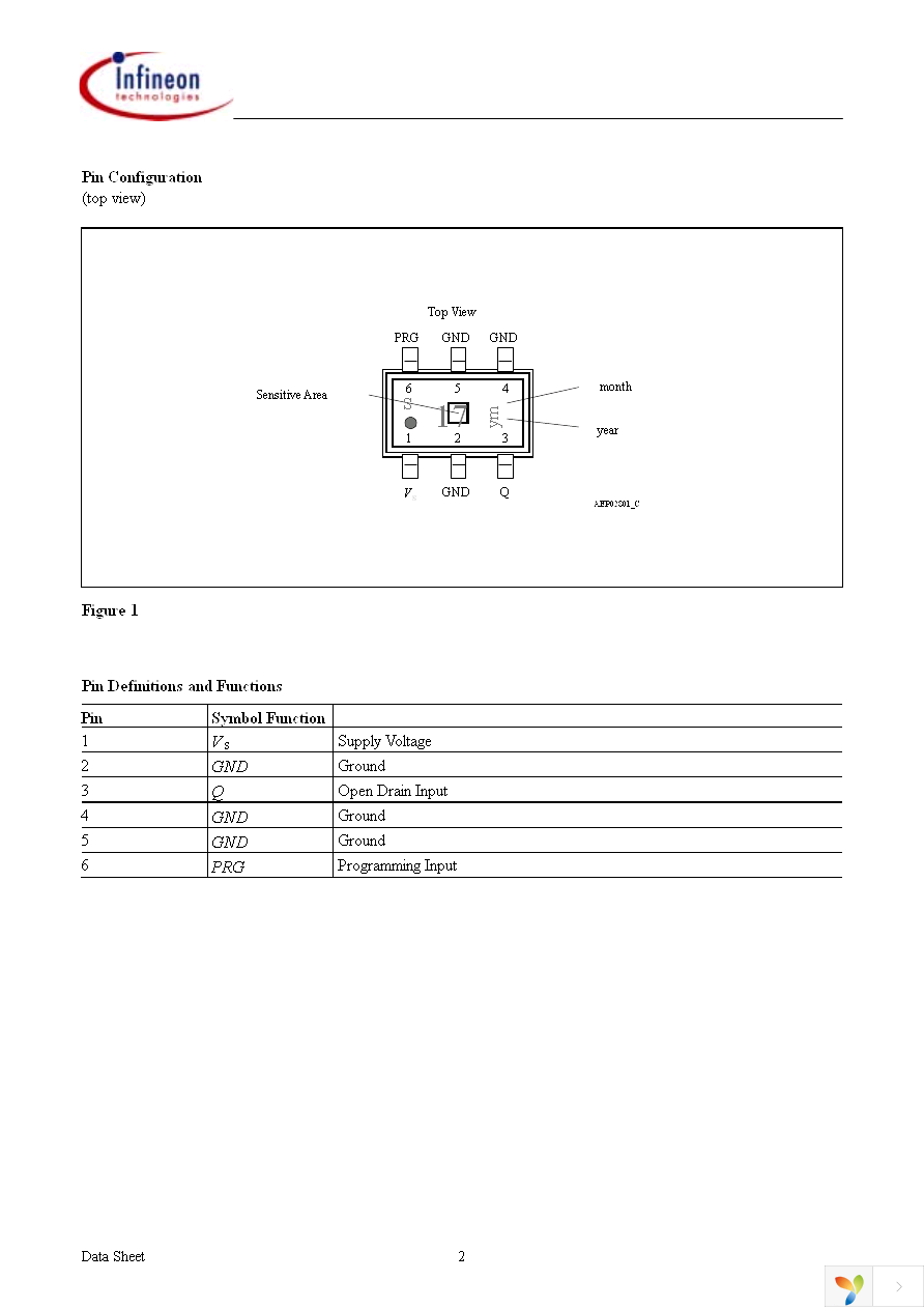 TLE4917 Page 2