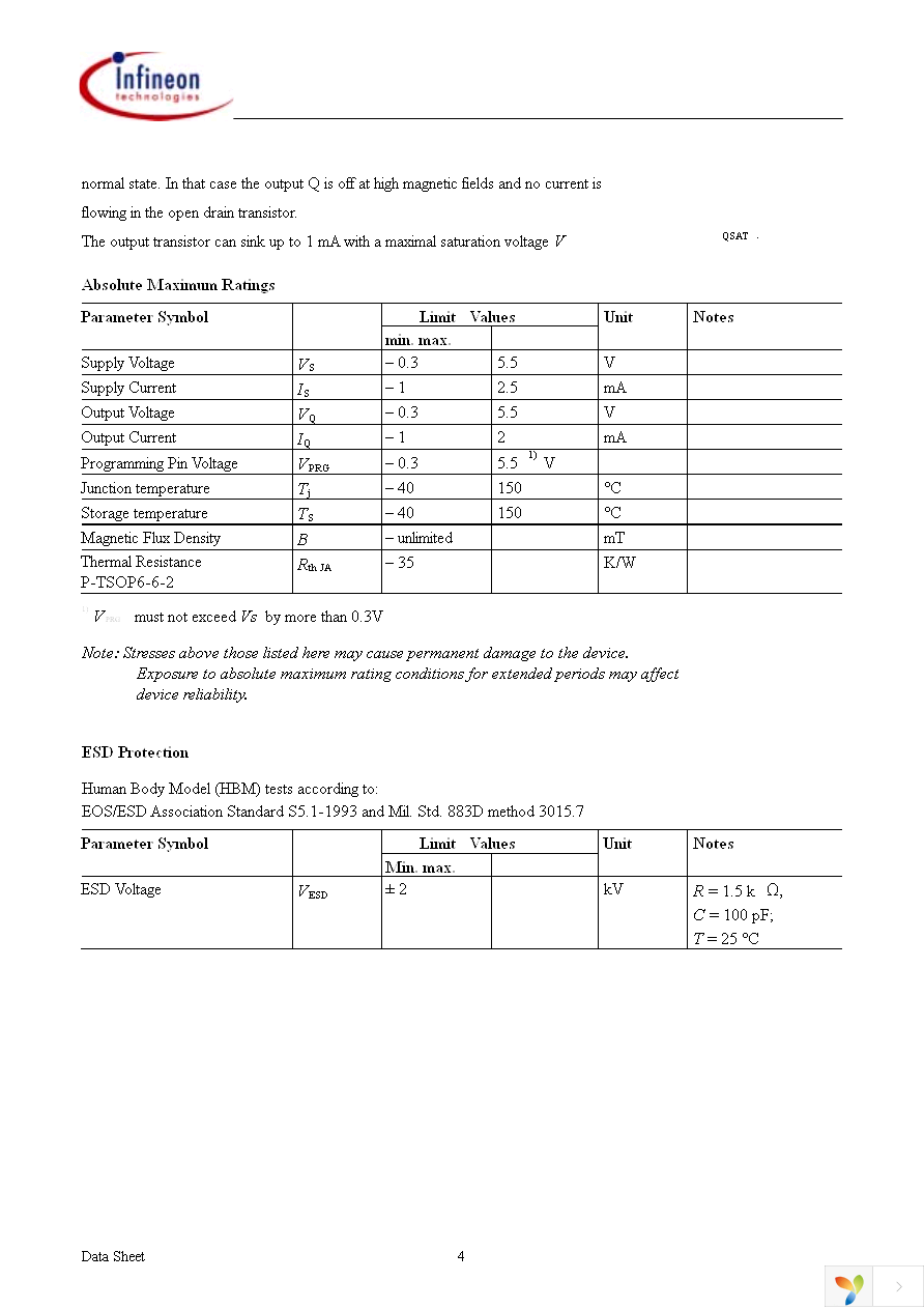 TLE4917 Page 4