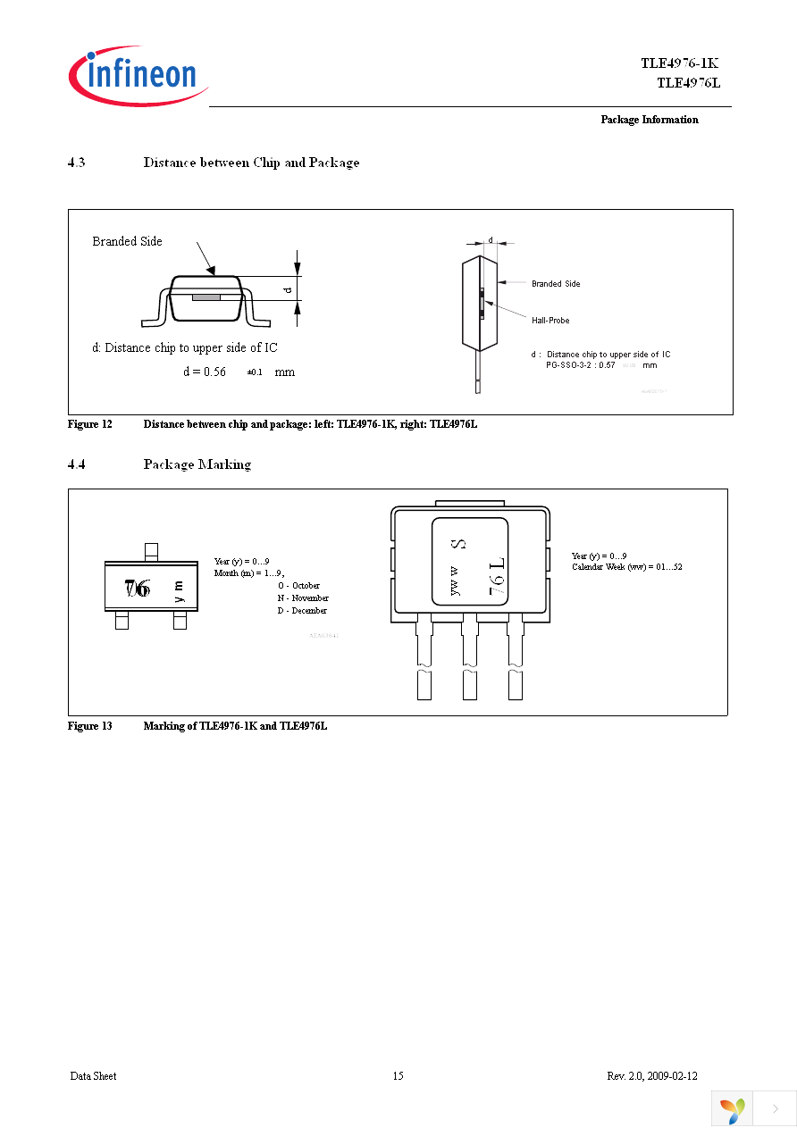 TLE4976-1K Page 17