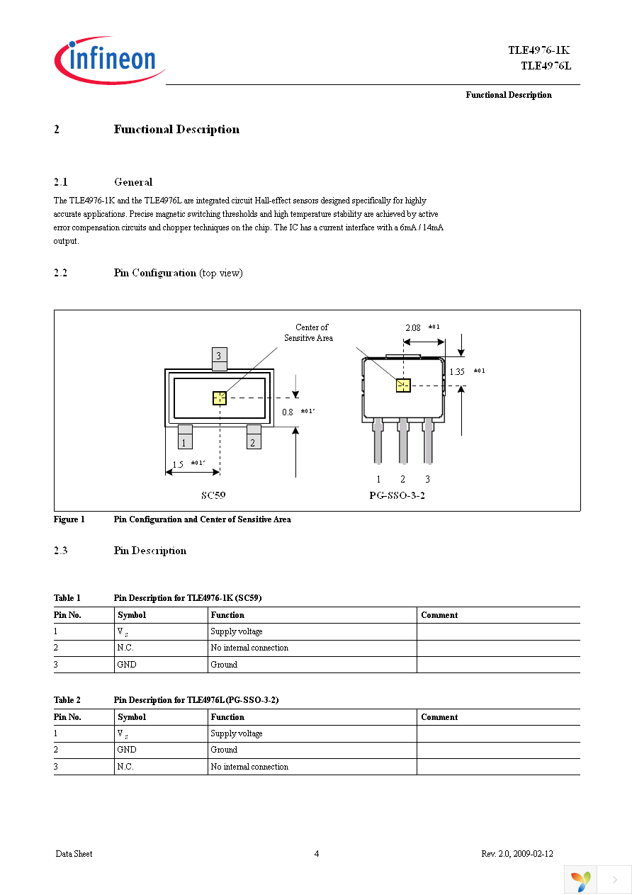 TLE4976-1K Page 6