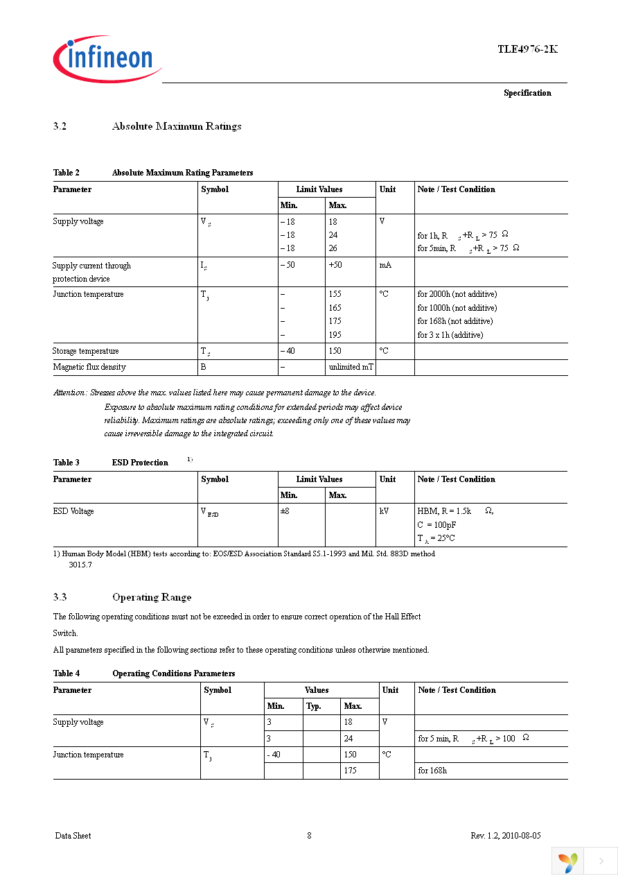 TLE4976-2K Page 10