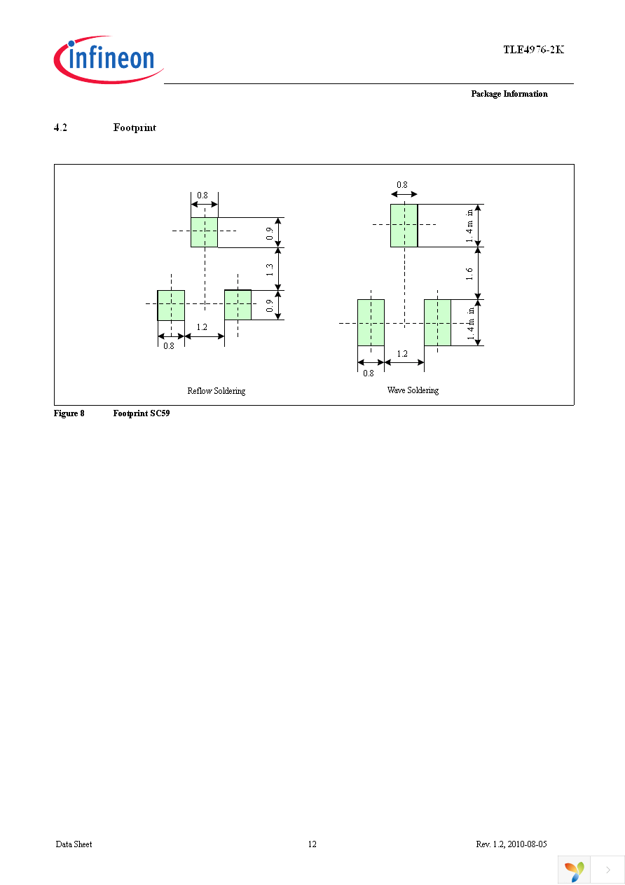 TLE4976-2K Page 14