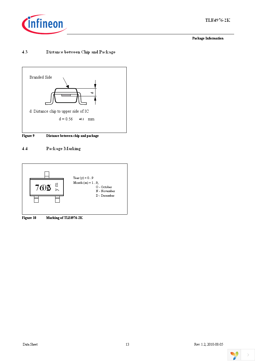 TLE4976-2K Page 15