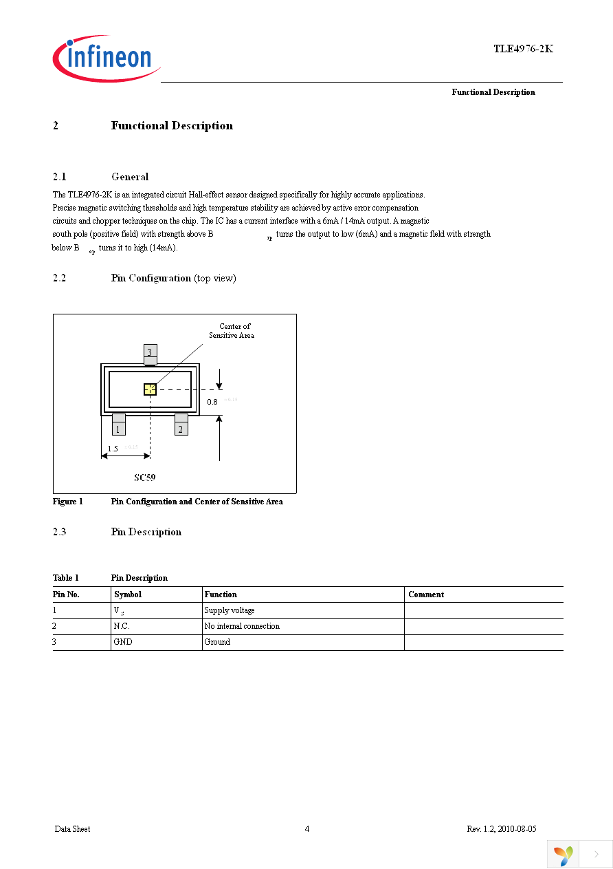 TLE4976-2K Page 6