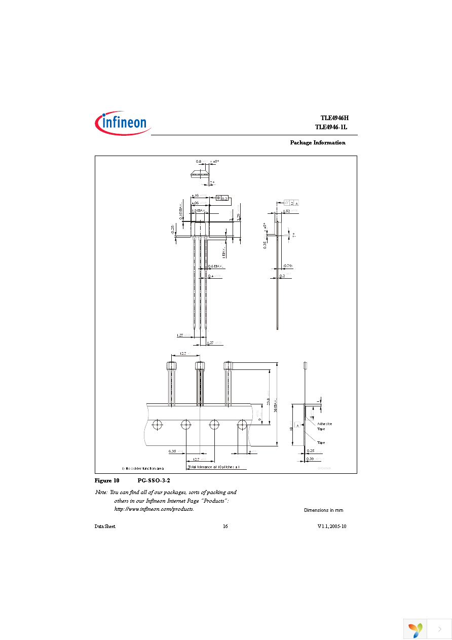 TLE4946-1L Page 16