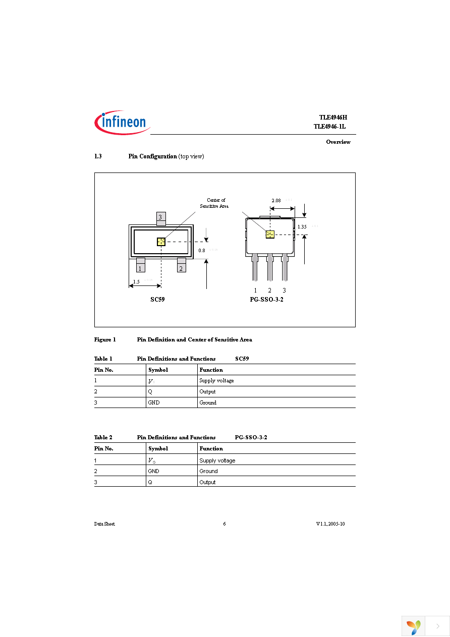 TLE4946-1L Page 6