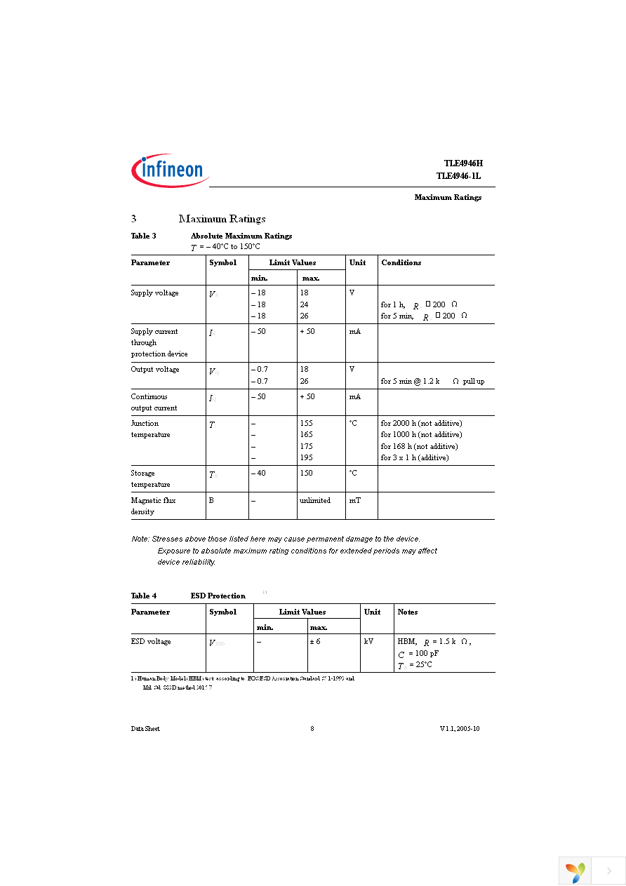 TLE4946-1L Page 8