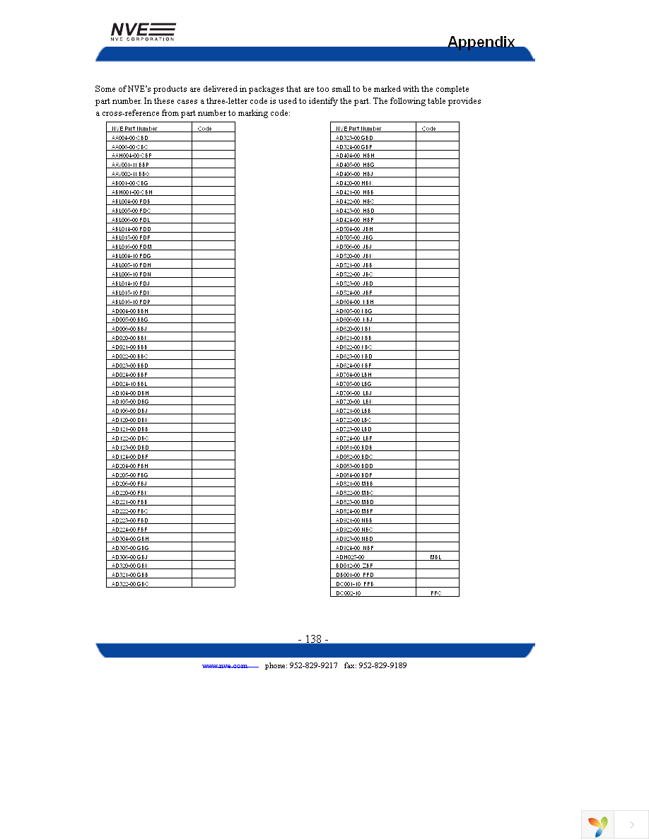 AD121-02E Page 8